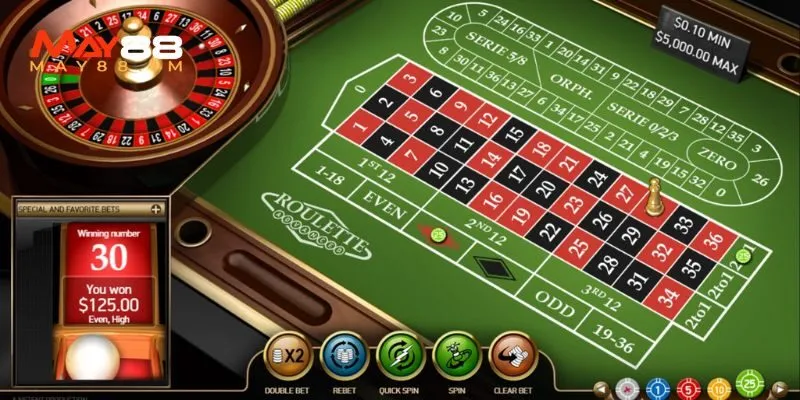 Tìm hiểu các kinh nghiệm chơi roulette để không bị hao hụt vốn